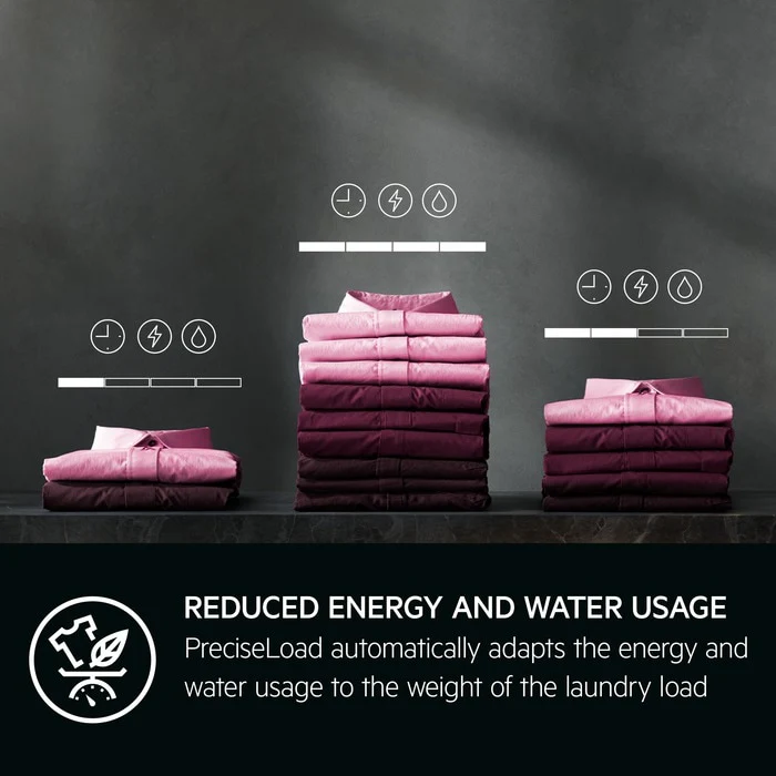 AEG LWR8496O5B 9kg+6kg 1600rpm Freestanding Washer Dryer - Image 5