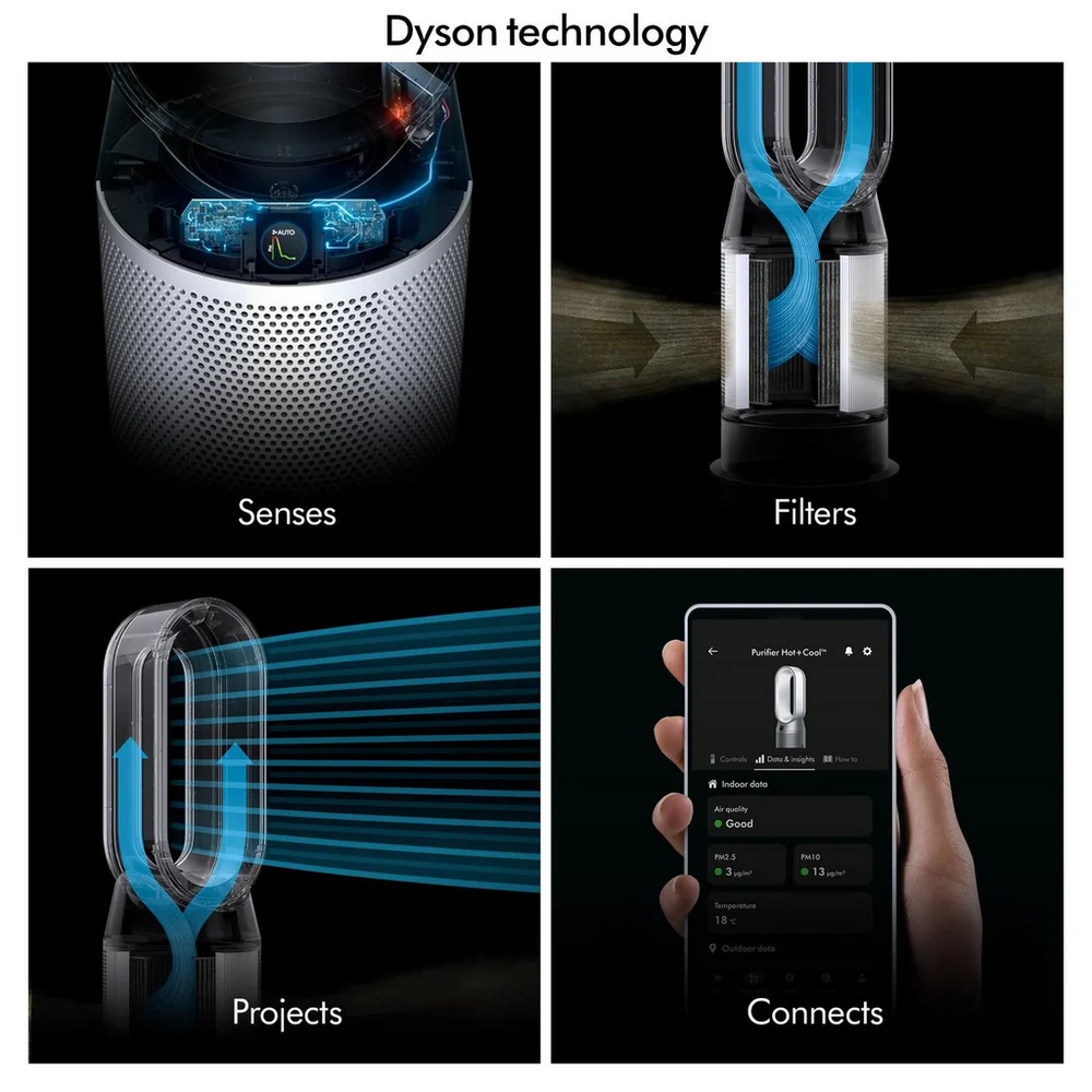 Dyson HP1 Purifier Hot+Cool HP1 Purifying Fan Heater White HP11 - Image 6
