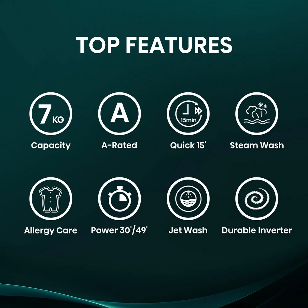 Hisense WF1Q7021BW 7kg 1200 Spin Freestanding Steam Washing Machine White - Image 13