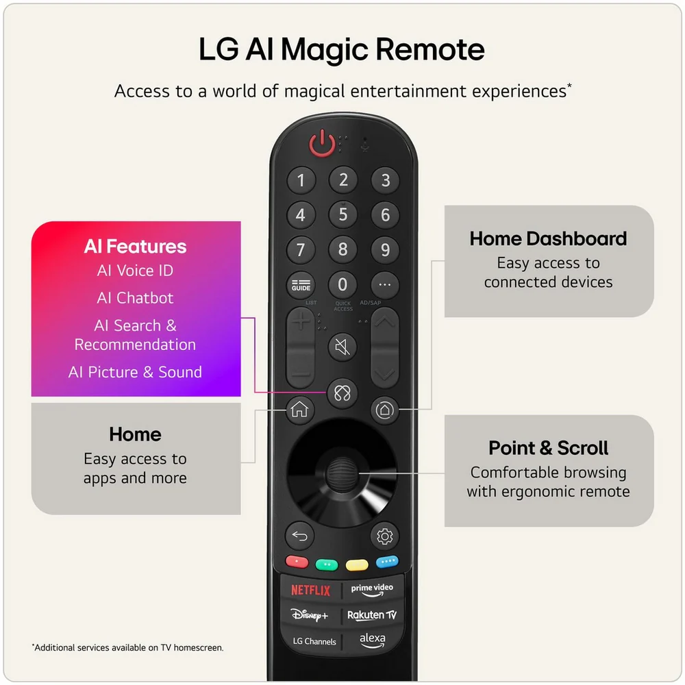 LG 100QNED87B6 100 Inch QNED evo Mini LED AI QNED87 4K Ultra HD HDR Smart TV 2026 - Image 5