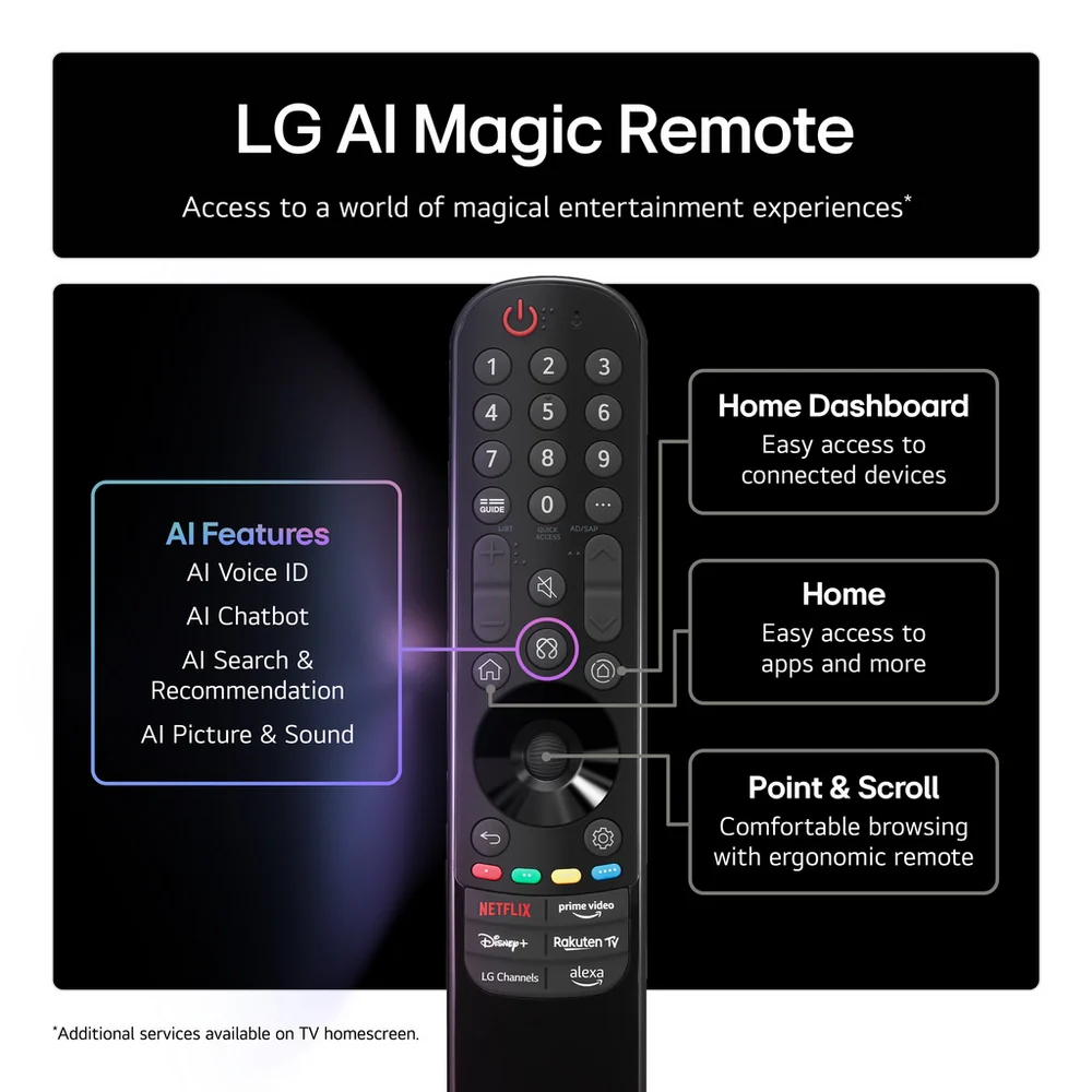 LG OLED65B56LA 65 Inch OLED AI B5 4K HDR Ultra HD Smart TV - Image 11