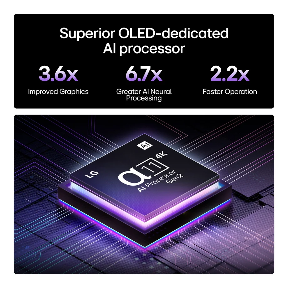 LG OLED65G54LW 65 Inch OLED evo AI G5 OLEDG54LW 4K Ultra HD HDR Smart TV - Wall mount version - Image 7