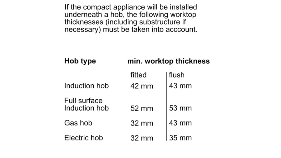 Neff C24MR21N0B N70 Built-In Compact Oven with Microwave Stainless Steel - Image 8