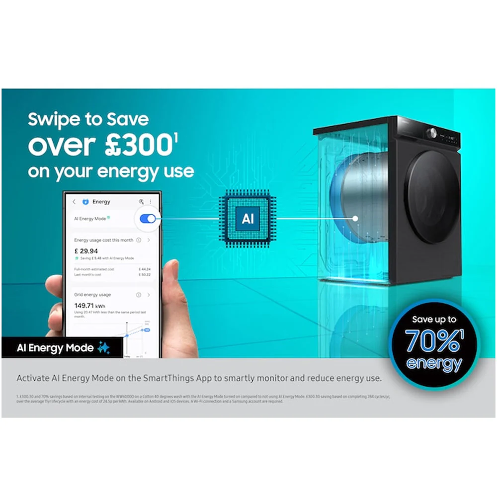 Samsung Series 8 WW11DB8B95GBU1 Bespoke AI Energy 11kg 1400 Spin Smart Washing Machine Black - Image 7