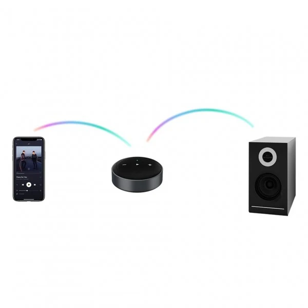WiiM Mini Wireless Hi-Res Music Streamer - Image 7